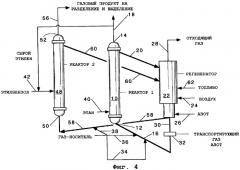 Способ получения дегидрированных углеводородных соединений (патент 2379276)