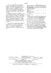 Накопитель для запоминающего устройства на цилиндрических магнитных доменах (патент 1084891)