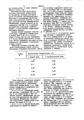 Способ извлечения хлорид-ионов из сульфатных цинковых растворов (патент 994410)