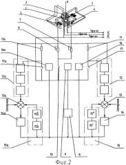 Гироскопический датчик крена (патент 2337314)