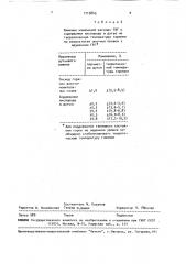 Способ доменной плавки (патент 1715845)