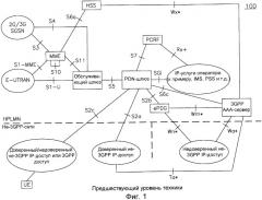 Способ и устройство управления ресурсами при операции передачи обслуживания (патент 2461981)