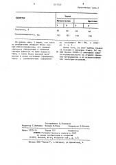 Смесь для изготовления литейных стержней теплового отверждения (патент 1217547)