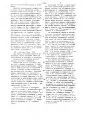 Устройство для контроля устойчивости функционирования программ (патент 1437869)