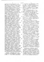 Устройство для возведения в квадрат (патент 1151956)