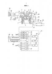 Система управления для двигателя внутреннего сгорания (патент 2609601)