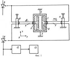 Струнный акселерометр (патент 2292050)