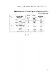 Способ разработки обводненной нефтяной залежи (патент 2603321)