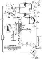 Способ управления процессом приготовления комбикормов (патент 2363235)