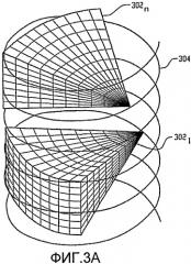 Визуализация с помощью динамической компьютерной томографии (патент 2441587)