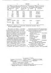 Композиция для получения фенолформальдегидного пенопласта (патент 896009)