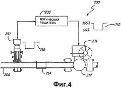 Оценка надежности технологического оборудования (патент 2398260)