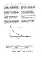 Способ поверки толщиномеров неметаллических покрытий (патент 1146542)