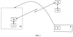 Способ оптико-электронного наблюдения (патент 2540002)