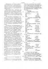 Способ металлизации тонких минеральных волокон (патент 1348306)