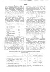 Способ получения полисульфидов полихлорфенилов (патент 176533)