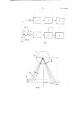 Фотодинамическое бесконтактное устройство для измерения длины горячего раската (патент 144608)