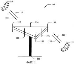 Способ и устройство для обеспечения каскадных кодов для каналов радиомаяка (патент 2444138)