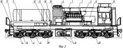 Маневровый тепловоз с газопоршневой силовой установкой (варианты) (патент 2537022)