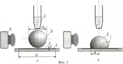 Способ определения смачиваемости порошковых материалов (патент 2457464)