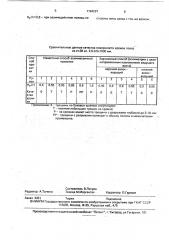 Способ холодной прокатки полос (патент 1784297)