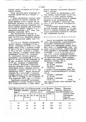 Способ изготовления трехслойной ленты нераспыляемого газопоглотителя (патент 1715496)
