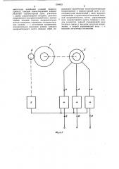 Устройство для регулирования натяжения наматываемой нити (патент 1266823)