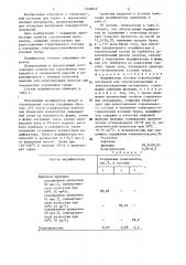 Модификатор состава строительных растворов для теплоизоляционных и звукоизоляционных материалов (патент 1346613)