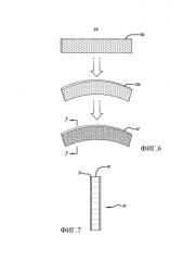Сращивание искривленных акустических сотовых структур (патент 2588205)