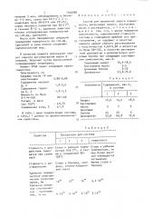 Состав для временной защиты поверхности (патент 1520084)