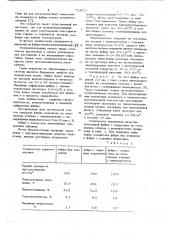 Фибра (патент 724622)