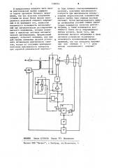 Рентгенодиагностический аппарат (патент 1188916)