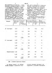 Способ приготовления гипсового раствора (патент 885178)