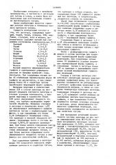 Лигатура (патент 1434000)
