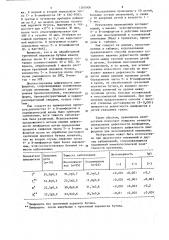 Способ определения дефектности лимфоцитов (патент 1260006)