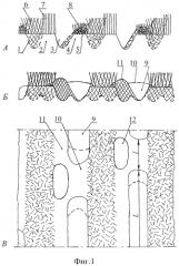 Способ противоэрозионной обработки почвы и дисковая борона для его осуществления (патент 2567008)