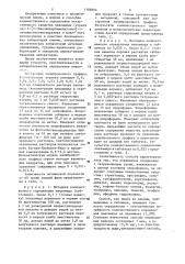Способ количественного определения ниаламида (патент 1188604)