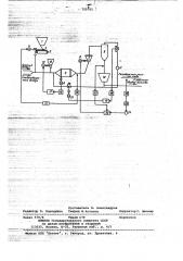 Способ управления процессом пылеприготовления в пылесистемах с шаровыми барабанными мельницами (патент 725701)