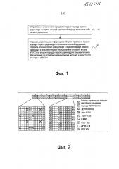 Способ отправки управляющей информации, способ приема и устройство (патент 2595642)