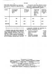 Сырьевая смесь для легкого жаростойкого бетона (патент 571460)