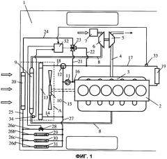 Система охлаждения транспортного средства (патент 2537112)