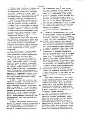 Роторная насадочная колонна (патент 1055529)