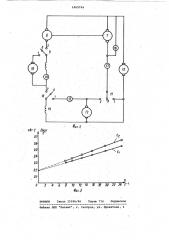 Способ определения добавочных потерь в якорной обмотке электрической машины постоянного тока (патент 1065794)