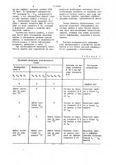 Запоминающее устройство с автономным контролем (патент 1115107)