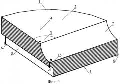 Образец для оценки прочности материала при сложном напряженном состоянии (патент 2360227)