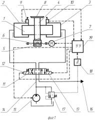 Электрогидравлический преобразователь (патент 2308619)