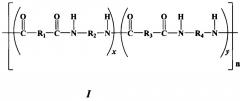 Покрытия волоконных световодов из ароматических полиамидов и способ их изготовления (патент 2644891)