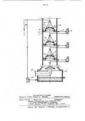 Тепломассообменная колонна (патент 946574)