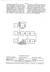 Устройство для измерения концентрации (патент 1469423)