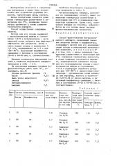 Способ приготовления битумо-полимерного вяжущего (патент 1286566)